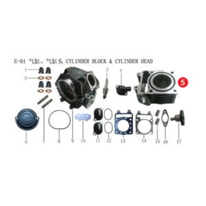 BLOCK UNIT CYLINDER Price Specification