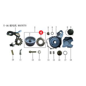 LOCK NUT Price Specification