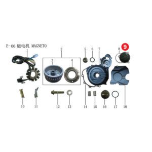 COVER UPPER Price Specification